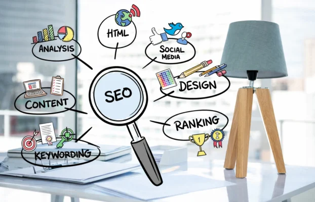How SEO Can Transform Your Online Visibility for Businesses